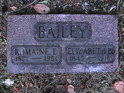 Elizabeth Bear <I>Edminster</I> Bailey 