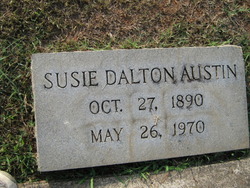 Susan Lewis “Susie” <I>Dalton</I> Austin 