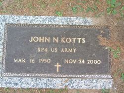 John Ned Kotts 