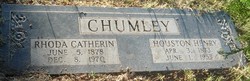 Houston Henry “Huse” Chumley 