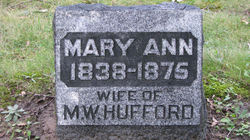 Mary Ann <I>Miller</I> Hufford 
