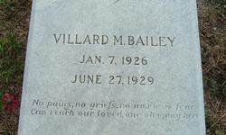 Villard Milton Bailey 