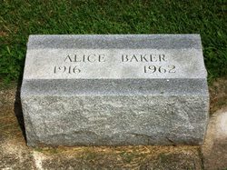Martha Alice <I>Gilliland</I> Baker 
