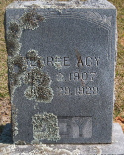 George Acy 