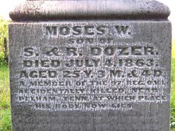 Moses W. Dozer 