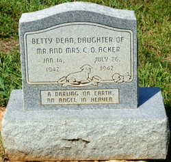 Betty Dean Acker 