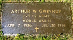 Arthur William Gwinnup 