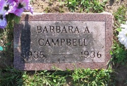 Barbara Ann Campbell 