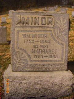 William Minor 