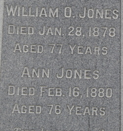 William O. Jones 