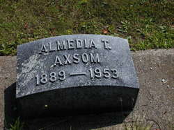 Almedia <I>Thimlar</I> Axsom 