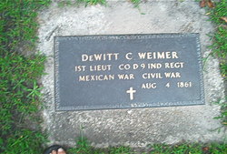 Dewitt C. Weimer 