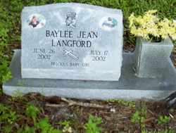 Baylee Jean Langford 