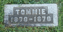 Tommie Coen 