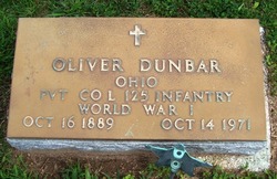 Oliver Dunbar 