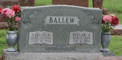 Beulah Fern <I>Blakley</I> Ballew 