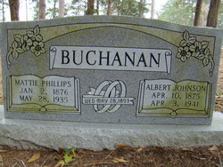 Albert Johnson Buchanan 