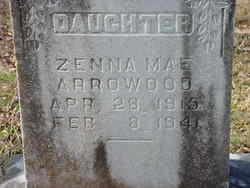 Zenna Mae Arrowood 