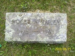 Roger A. Bailey 
