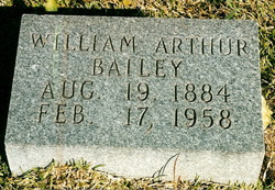 William Arthur Bailey 