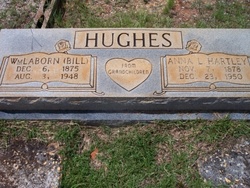 Annie L <I>Hartley</I> Hughes 