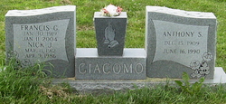 Francis G. <I>Moore</I> Giacomo 
