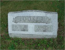 Charles J. Looker 