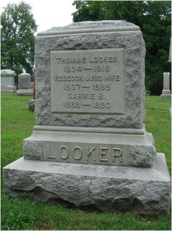 Thomas Looker 