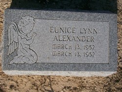 Eunice Lynn Alexander 