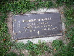 Richard Henry Bailey 