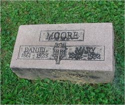 Daniel W. Moore 