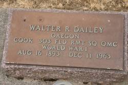 Walter Rufus Dailey 