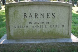 Annie E. Barnes 