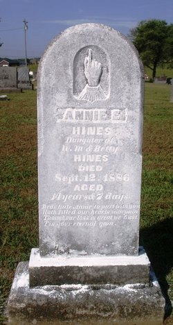 Annie E. Hines 