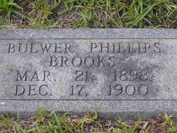 Bulwer Phillips Brooks 