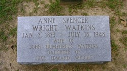 Anne Spencer <I>Wright</I> Watkins 
