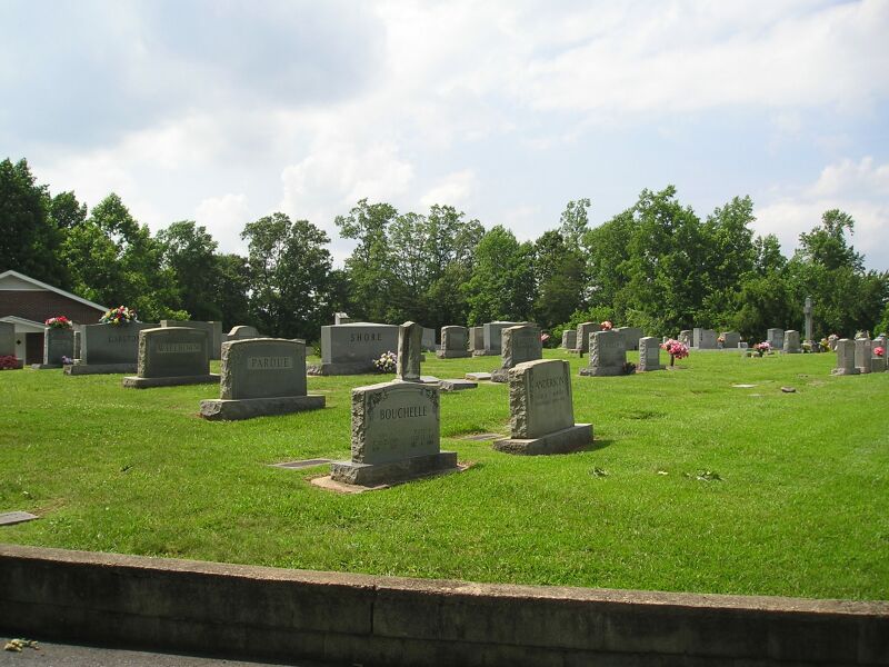 Fishing Creek Baptist Church Cemetery