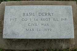 Basil Derry 