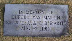 Buford Ray Martin 