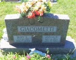 Anton D. Giacometti 