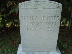 Ruth A Bender 