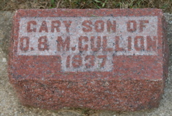 Gary Gullion 