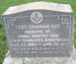 Ferd Graham Cox 