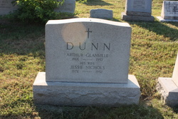 Arthur Glanville Dunn 