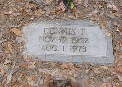 Dennis Frank Nemitz 