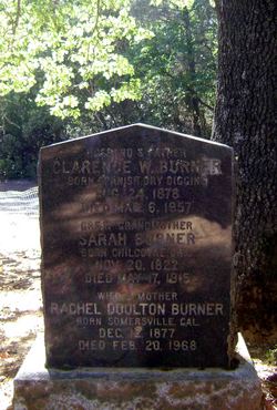 Clarence Winfield Burner 