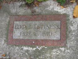 Elvia I. Loftness 
