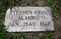 Stephen Paul Almond 