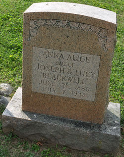 Anna Alice Blackwell 