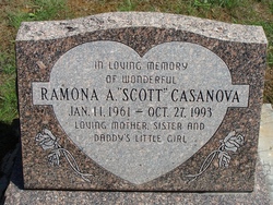 Ramona A <I>Scott</I> Casanova 